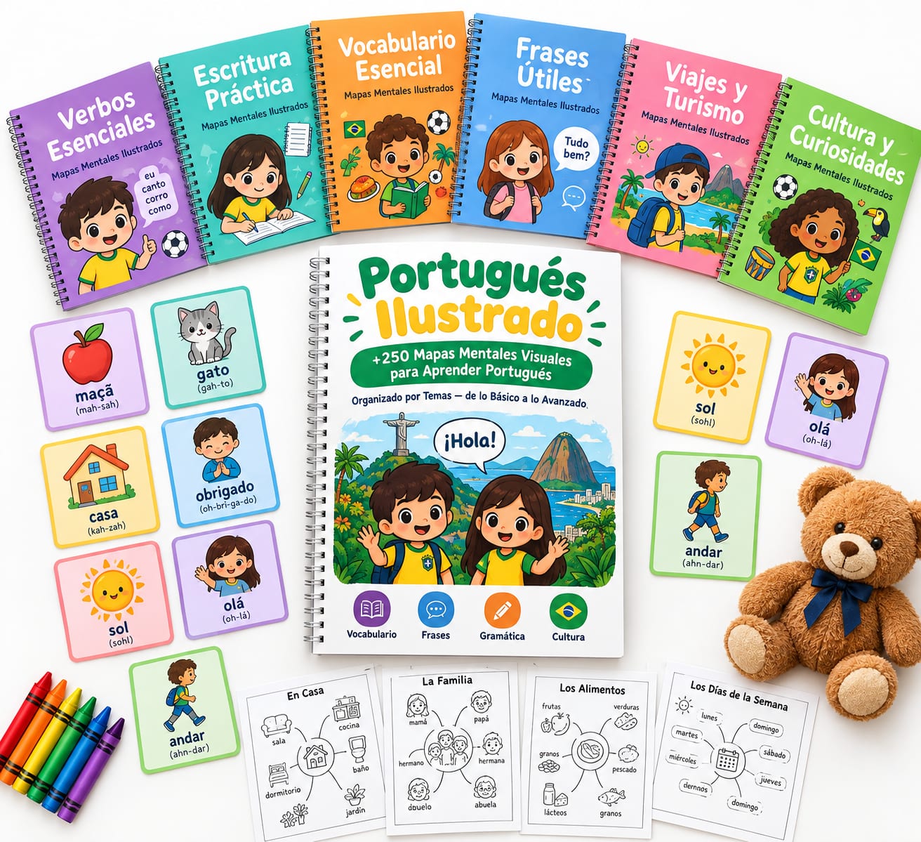 Portugués Ilustrado — libro de mapas mentales